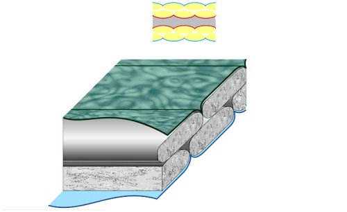 Спальник Terra Incognita Campo 200 синий/серый