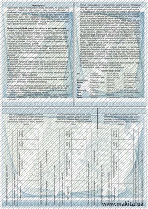 Відбійний молоток Makita HM1307C