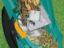 Измельчитель садовый Bosch AXT Rapid 2000