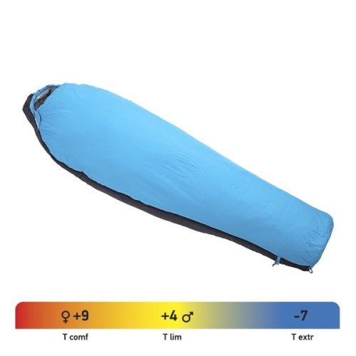 Спальный мешок Red Point Corbett R left