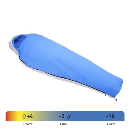 Спальный мешок Red Point Munro S right