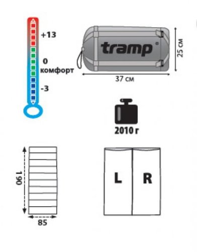 Спальный мешок-одеяло Tramp Walrus индиго/черный L TRS-012.06
