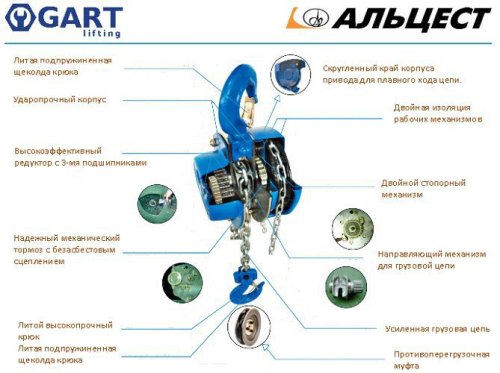 Таль ручная цепная GART Lifting HS-S 0.5 T