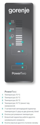 Водонагреватель GORENJE OGBS 100 ORV9 (OGBS 100 E5)