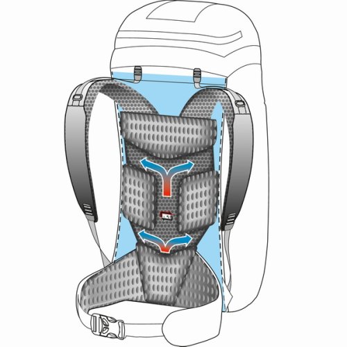 Рюкзак Ferrino Triolet 32+5 Blue