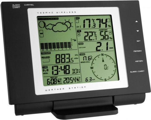 Метеостанция TFA 351075