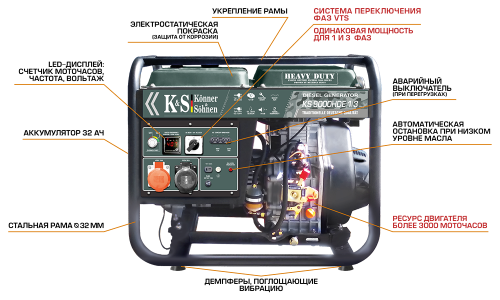 Дизельний генератор Konner & Sohnen KS 9000HDE-1/3