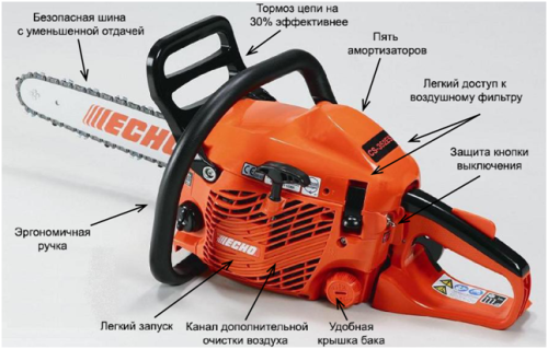 Бензопила ECHO CS-352ES