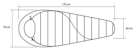 Спальник Trimm BALANCE JR. kiwi green/dark grey 150
