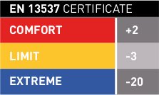 Спальник Trimm HIGHLANDER olive/dark grey 185 L