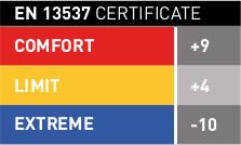 Спальник Trimm IMPACT red/dark red 195 R