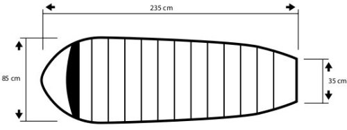Спальник Trimm SCOUT khaki