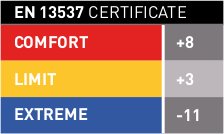 Спальник Trimm SCOUT khaki