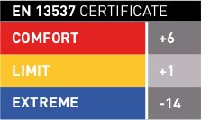 Спальник Trimm TRAVEL camouflage 185 R