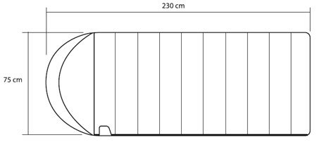 Спальник Trimm VIPER mid. blue 185 R